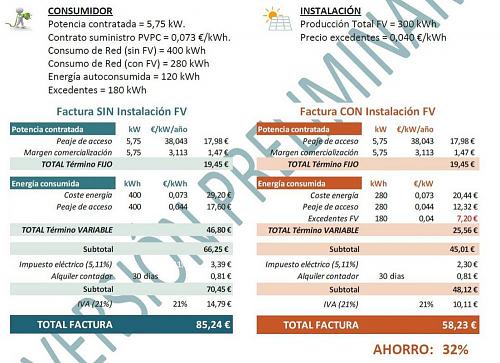 Opiniones sobre Fronius Primo?-boletin.jpg