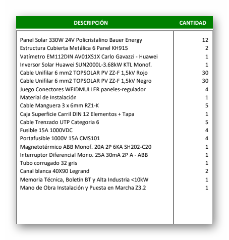 Nombre:  Ashampoo_Snap_lunes, 20 de mayo de 2019_18h05m34s_002_.png
Visitas: 414
Tamao: 58,4 KB