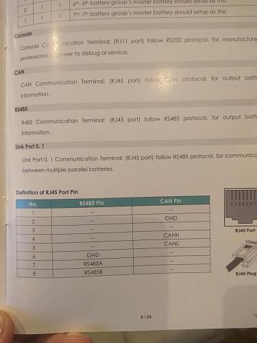 INVERSOR MPP SOLAR  MPI 5 KW  +  LITIO-img_20190610_204112.jpg