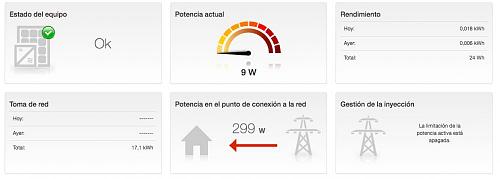 Nueva Instalacin conectada a red con SMA SunnyBoy - Muchas dudas y algunos problemas-principal.jpg