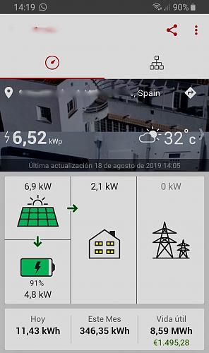 Nueva instalacin de autoconsumo conectada a red. Novato con muchas dudas.-screenshot_20190818-141951_solaredge.jpg