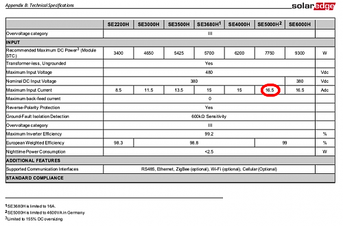 Nueva instalacin de autoconsumo conectada a red. Novato con muchas dudas.-captura-pantalla-2018-10-30-las-14.17.48.png