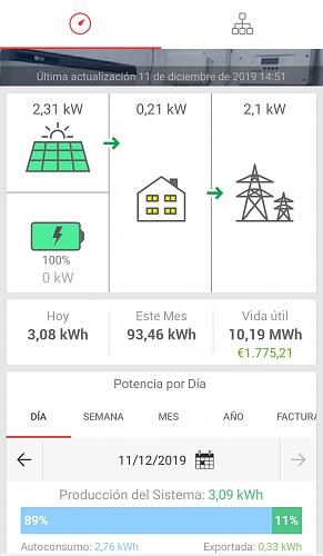 Nueva instalacin de autoconsumo conectada a red. Novato con muchas dudas.-vertido.jpg