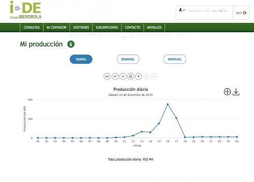 Nueva instalacin de autoconsumo conectada a red. Novato con muchas dudas.-captura-pantalla-2019-12-17-las-11.29.41.jpg