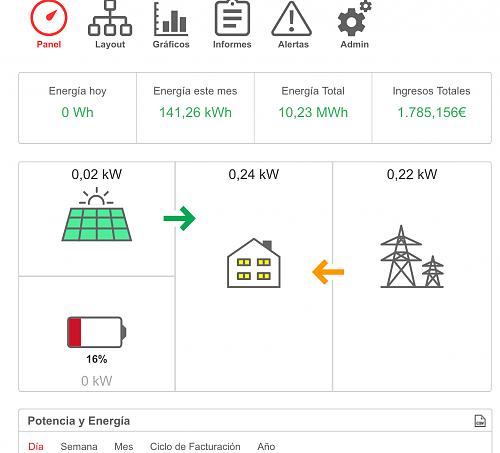 Nueva instalacin de autoconsumo conectada a red. Novato con muchas dudas.-captura-pantalla-2019-12-20-las-10.43.34.jpg