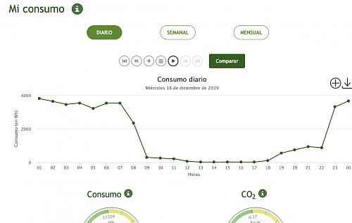 Nueva instalacin de autoconsumo conectada a red. Novato con muchas dudas.-3.jpg