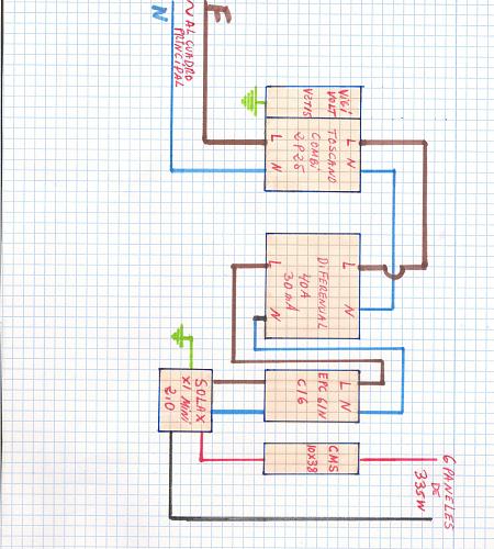 CUADRO DE MANDOS ES CORRECTO ?-2-foto-conexiones-fotovoltaica-3.jpg