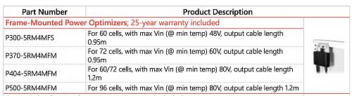 Optimizador Solaredge para SunPower P19 325W-captura-pantalla-2020-01-17-las-15.04.55.jpg