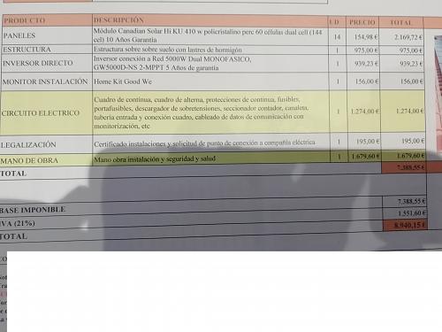 Ayuda Presupuesto instalacin fotovoltaica nueva-solar.jpg