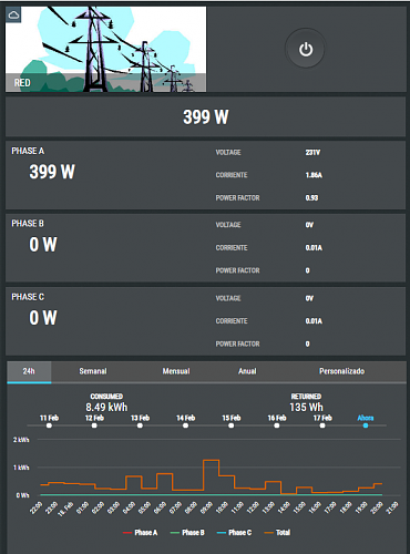 Shelly 3EM: Medidor de energa y simple gestor de excedentes-shelly.png