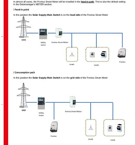 pequeas dudas.-smart-meter.jpg