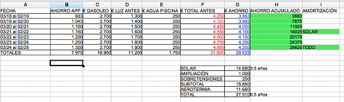 Nueva instalacin de autoconsumo conectada a red. Novato con muchas dudas.-captura-pantalla-2020-03-26-las-19.31.43.png