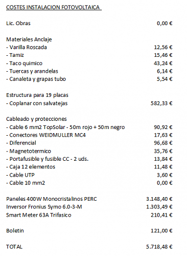 Nueva instalacin autoconsumo por un novato en Alicante-costes-fv.png