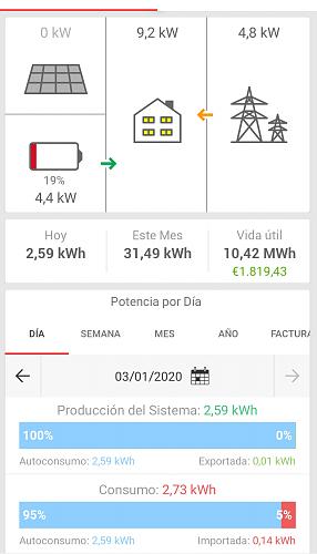 Nueva instalacin de autoconsumo conectada a red. Novato con muchas dudas.-sin-ti-tulo.jpg