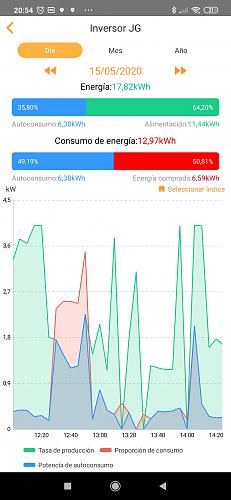 Problema de corte de energa en instalacin nueva-grafica.jpg