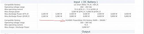 HUAWEI YA LANZARA LA BATERIA DE SU PROPIA MARCA EN SEPTIEMBRE-bateria-huawei.jpg