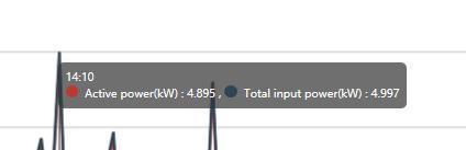 Nombre:  power.jpg
Visitas: 2502
Tamao: 6,4 KB