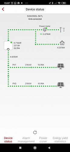 Problema de corte de energa en instalacin nueva-screenshot_2020-05-24-15-07-04-934_com.huawei.fusionhome.jpg