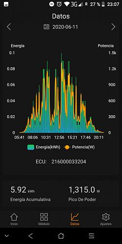 Nueva instalacin de 1,2kW con microinversor auto-instalada por novato - detalles-screenshot_20200712-230708.jpg