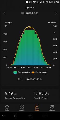 Nueva instalacin de 1,2kW con microinversor auto-instalada por novato - detalles-screenshot_20200713-071815.jpg