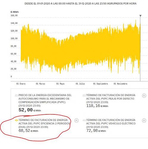 QUE TARIFA TENEMOS CONTRATADA-captura.jpg