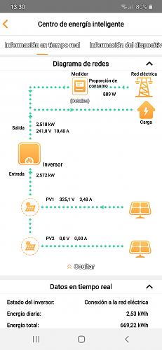 Curva de gauss-screenshot_20210127-133021_fusionsolar.jpg