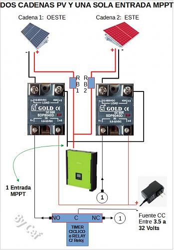 2 Cadenas PV, 1 Entrada MPPT en inversor. Conmutacin Automtica. Diagrama.-esquemaespanol.jpg