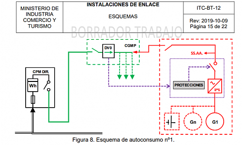 Enganche del inversor al cuadro general de la vivienda-imagen_2021-02-03_182004.png