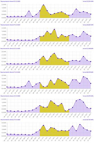 Que instalacin pondrais con estas condiciones?-12.jpg