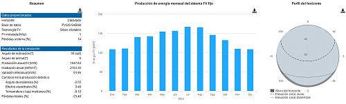 Que instalacin pondrais con estas condiciones?-pvgis_35.jpg