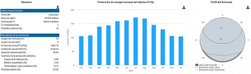 Que instalacin pondrais con estas condiciones?-pvgis_30.jpg