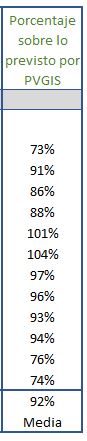 Nombre:  fUlmrM5.jpg
Visitas: 1065
Tamao: 9,1 KB