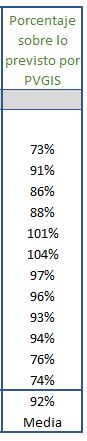 Nombre:  fUlmrM5.jpg
Visitas: 1037
Tamao: 9,1 KB