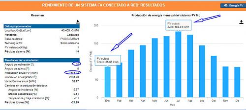 Que instalacin pondrais con estas condiciones?-nsiqthk.jpg