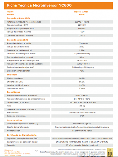 Nueva instalacion con sobras parciales, paneles half cell PERC y microinversores-captura-apsystem.png