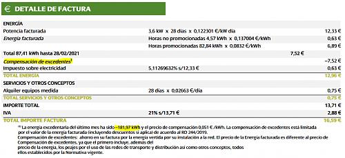 Peripecias de un autoconsumidor esperando la compensacin de excedentes-captura_compensacion_excedentes.jpg