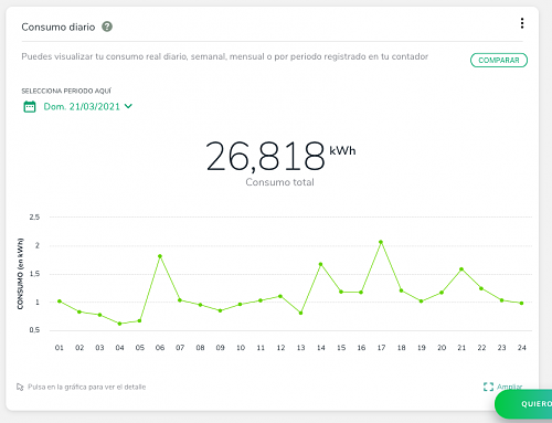 Propuesta de Instalacion solar-captura-pantalla-2021-03-22-las-21.39.21.png