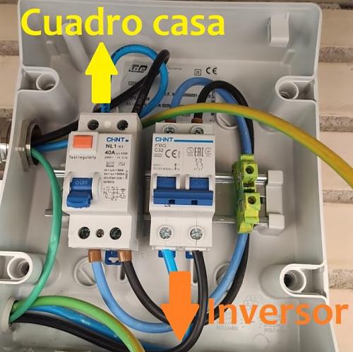Duda protecciones-opciona.jpg