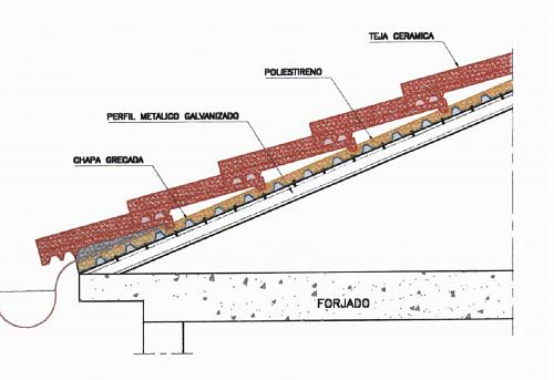 Consulta sobre salvatejas-tejado.jpg