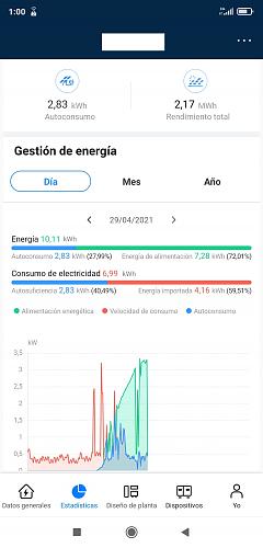 Estado medidor desconectado app fusionsolar-pantallozo-fusionsolar.jpg