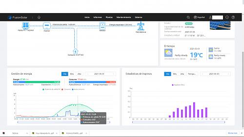 Pantallazo de mi produccion hoy a las 20H-fotovoltaica2.jpg
