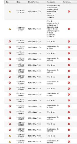 Problema comunicacin inversor de SMA-screenshot_20210511-203454-2.jpg