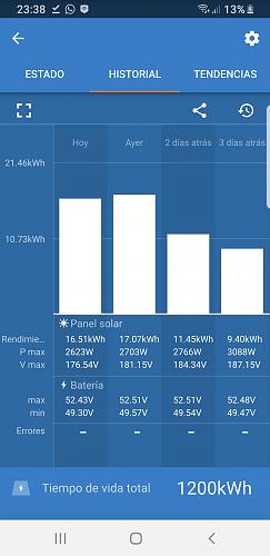 Conexin de paneles solares de distinta potencia-screenshot_20210515-233802.jpg