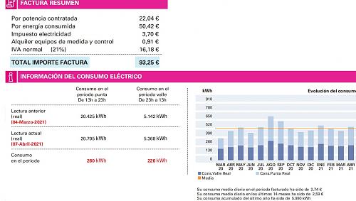 Duda novato: distintos presupuestos con distintas potencias y pregunta sobre termo elctrico con placa-factura-jpg.jpg