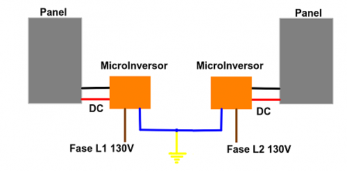 Instalacin bifsica con microinversores?-duda_microinversor_230.png