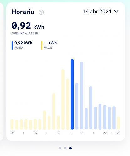 Instalacin 3kw - y bateria 2,4kwh INFO-c1.jpg