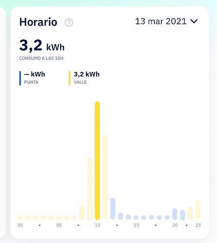 Instalacin 3kw - y bateria 2,4kwh INFO-c3.jpg