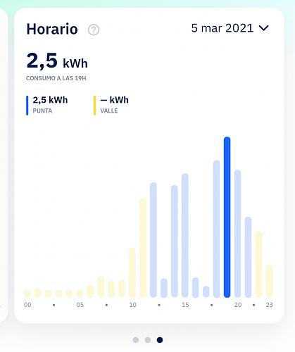 Instalacin 3kw - y bateria 2,4kwh INFO-c4.jpg