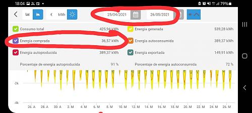 DESFASE MEDICION WIBEEE Y CONTADOR IBERDROLA-img-20210608-wa0014.jpg