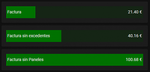 algun comentario a este video? "mas de 3 paneles es tirar dinero"-factura_22-06.png